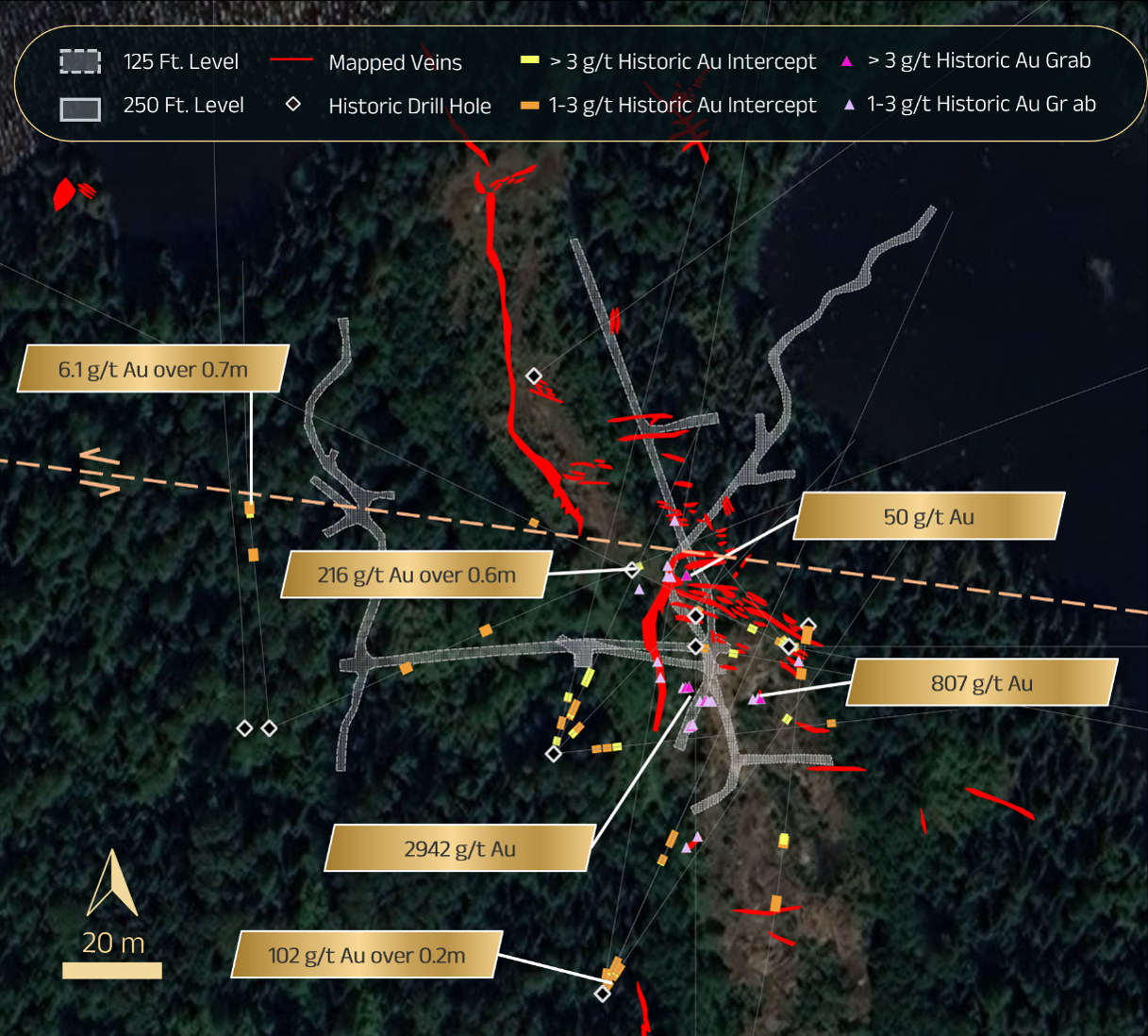 BobJo Project map showing vein trends, mapped veins, historic underground workings (125 ft and 250 ft levels), historic drill holes, and historic gold grab and intercept results.